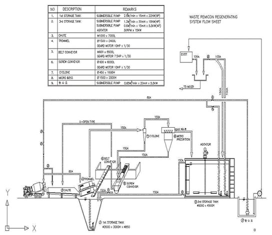 페레미콘이미지