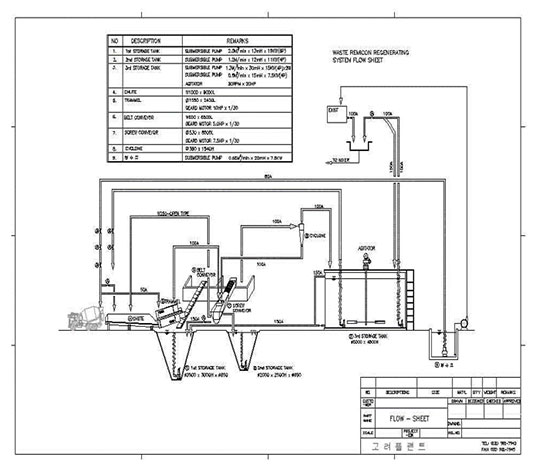 페레미콘이미지
